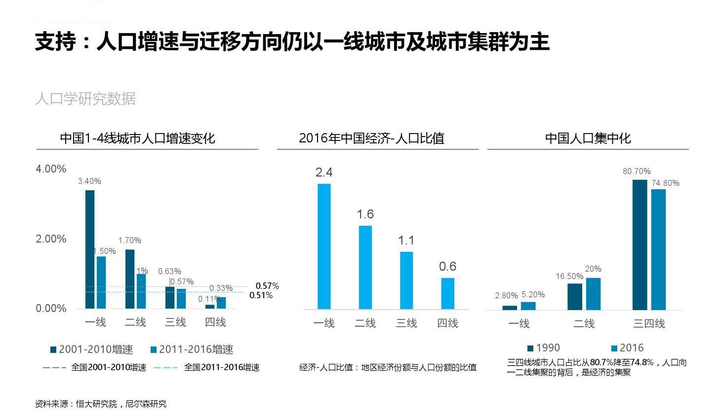 产品经理，产品经理网站